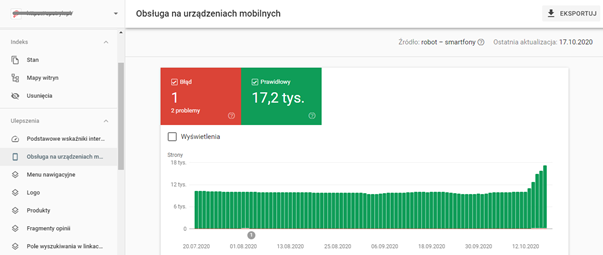 Urządzenia mobilne w Google Search Console