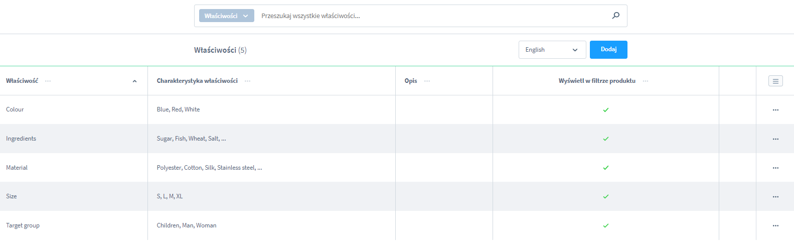 Sekcja Właściwości Shopware 6 Zarządzanie właściwościami Shopware 6